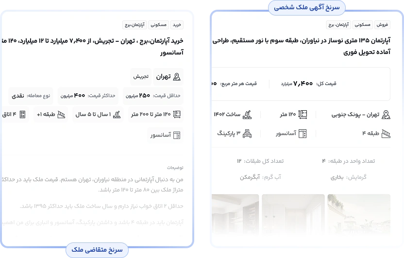 تصویر دسترسی به متقاضیان و مالکان ملک