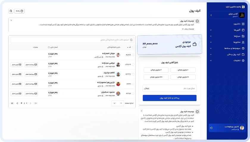 تصویر کیف پول آژانس