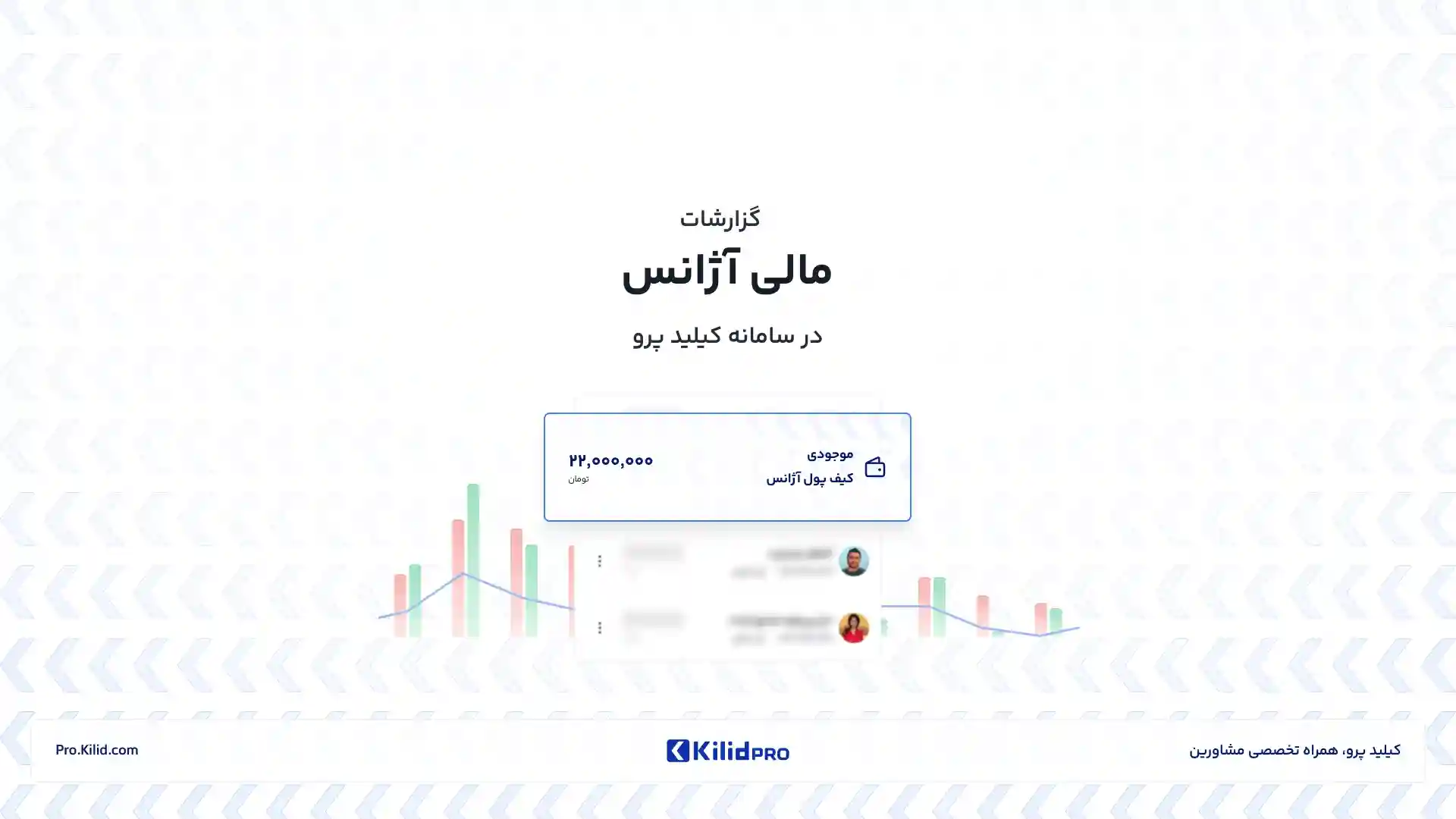 گزارشات مالی آژانس