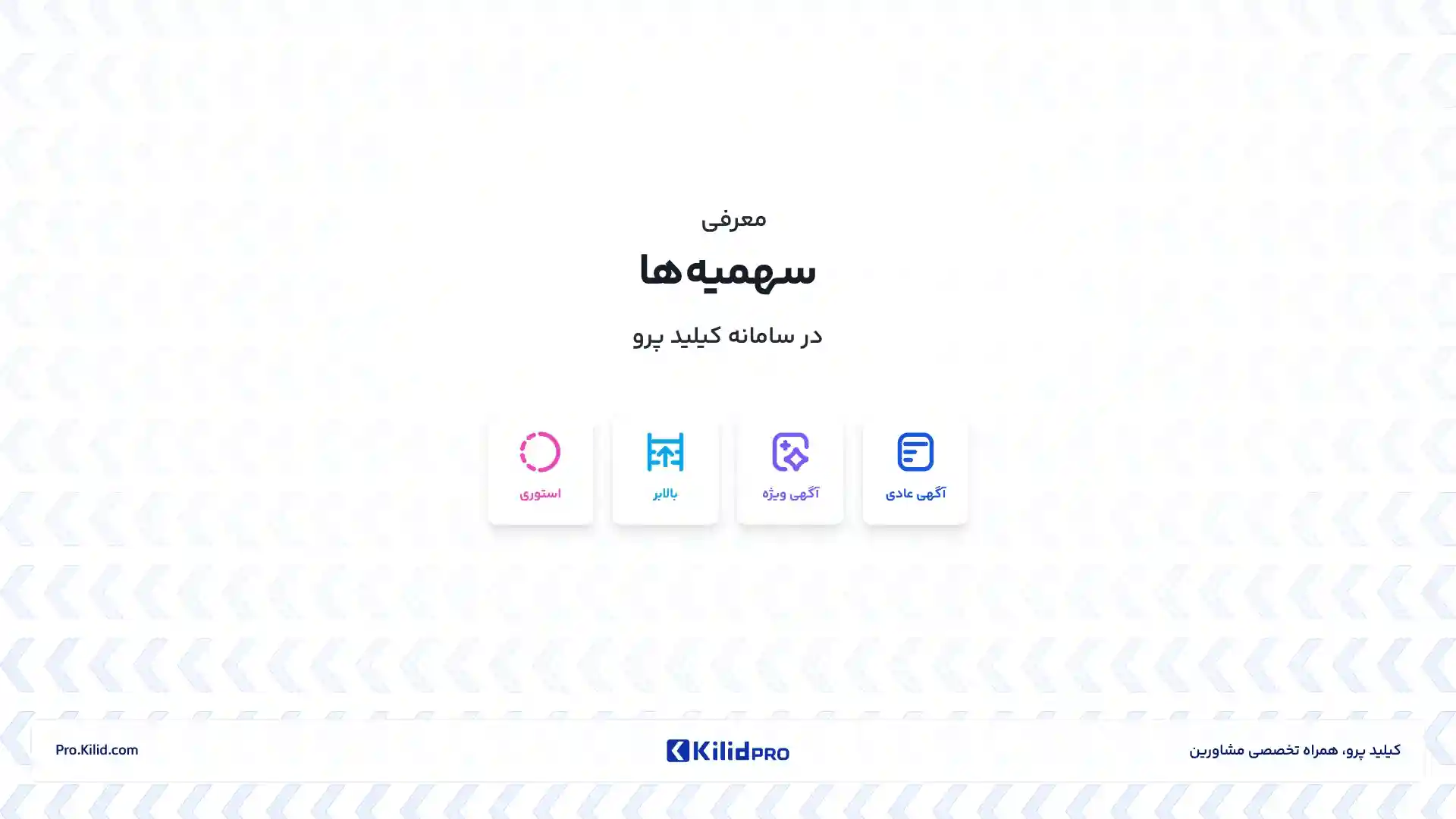 معرفی سهمیه‌ها