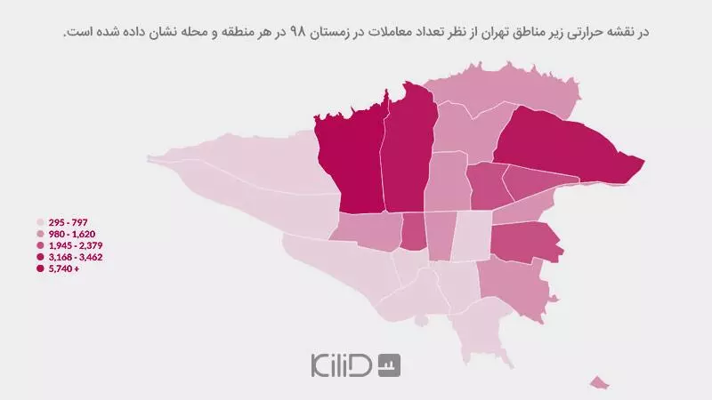 معاملات مسکن شهر تهران
