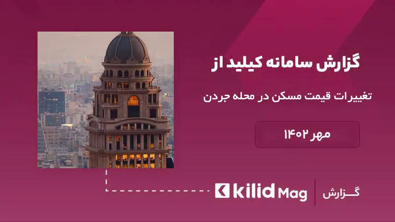 تغییرات قیمت مسکن در جردن